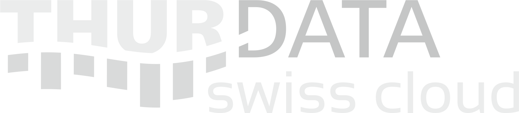 ThurData GmbH